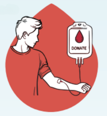 donate blood graphic